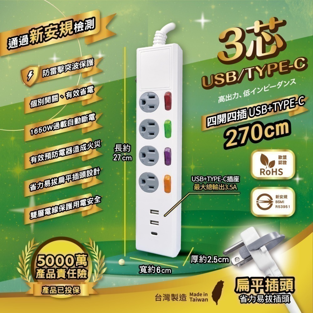 《台灣製造》附發票 新安規過載自動斷電延長線1.2M/1.8M/2.7M//3.6M/4.5M BSMI驗證-規格圖6