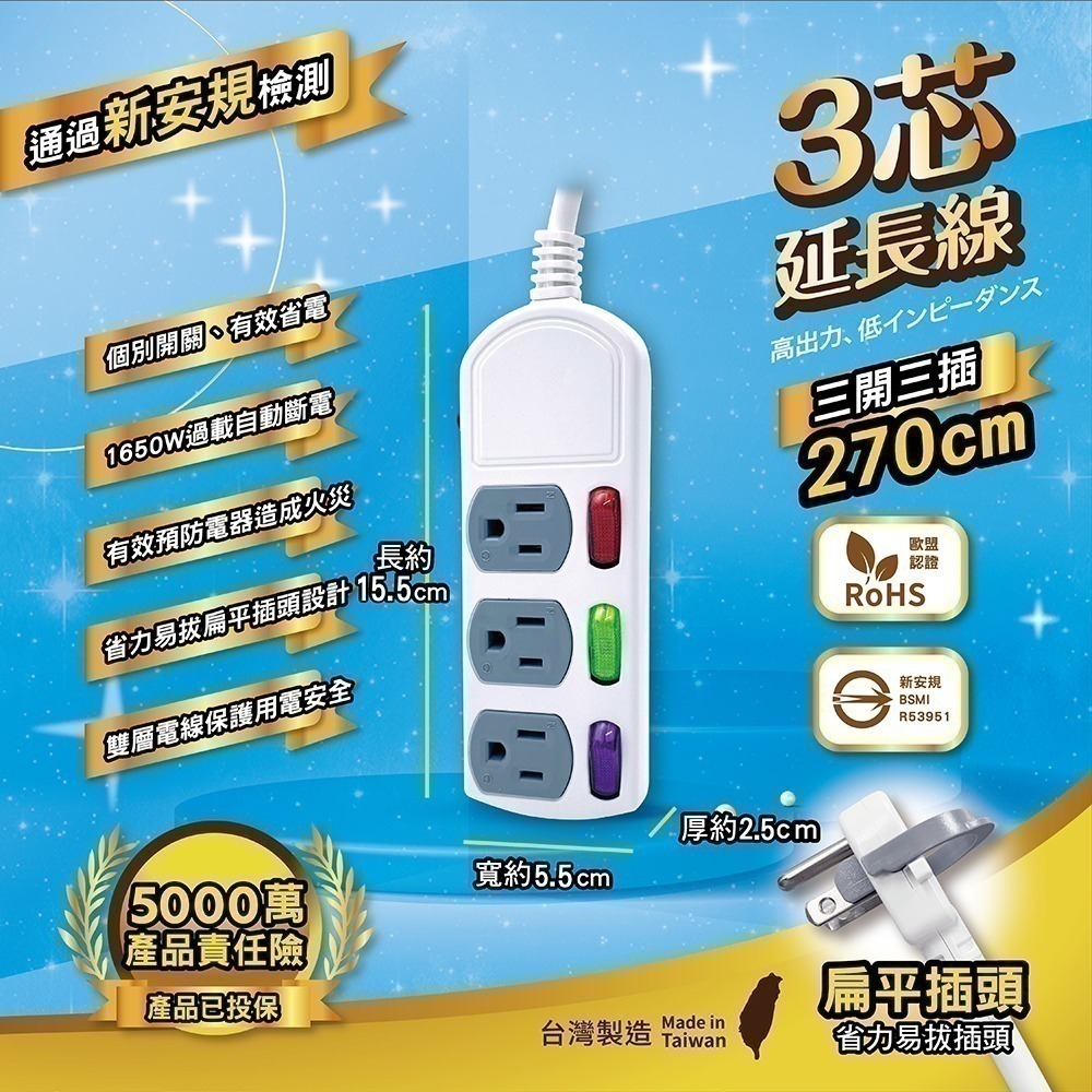 《台灣製造》附發票 新安規過載自動斷電延長線1.2M/1.8M/2.7M//3.6M/4.5M BSMI驗證-規格圖6