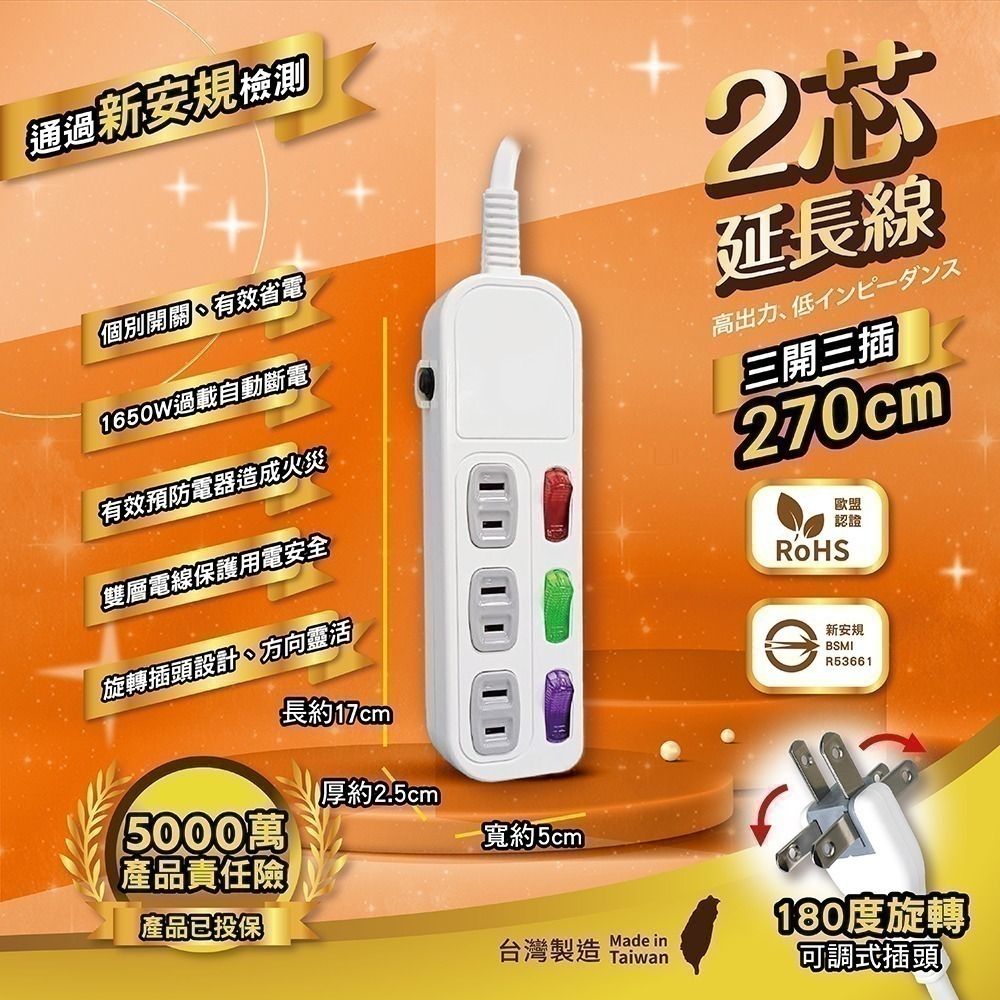 《台灣製造》附發票 新安規過載自動斷電延長線1.2M/1.8M/2.7M//3.6M/4.5M BSMI驗證-規格圖6