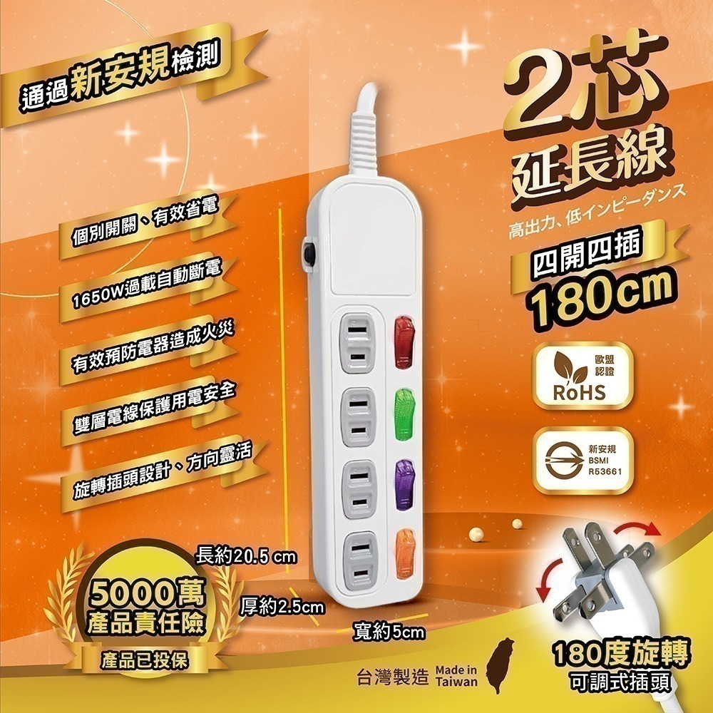 《台灣製造》附發票 新安規過載自動斷電延長線1.2M/1.8M/2.7M//3.6M/4.5M BSMI驗證-規格圖6