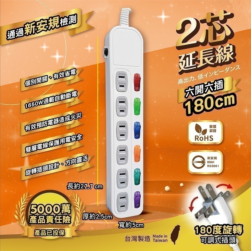 《台灣製造》附發票 新安規過載自動斷電延長線1.2M/1.8M/2.7M//3.6M/4.5M BSMI驗證-規格圖6