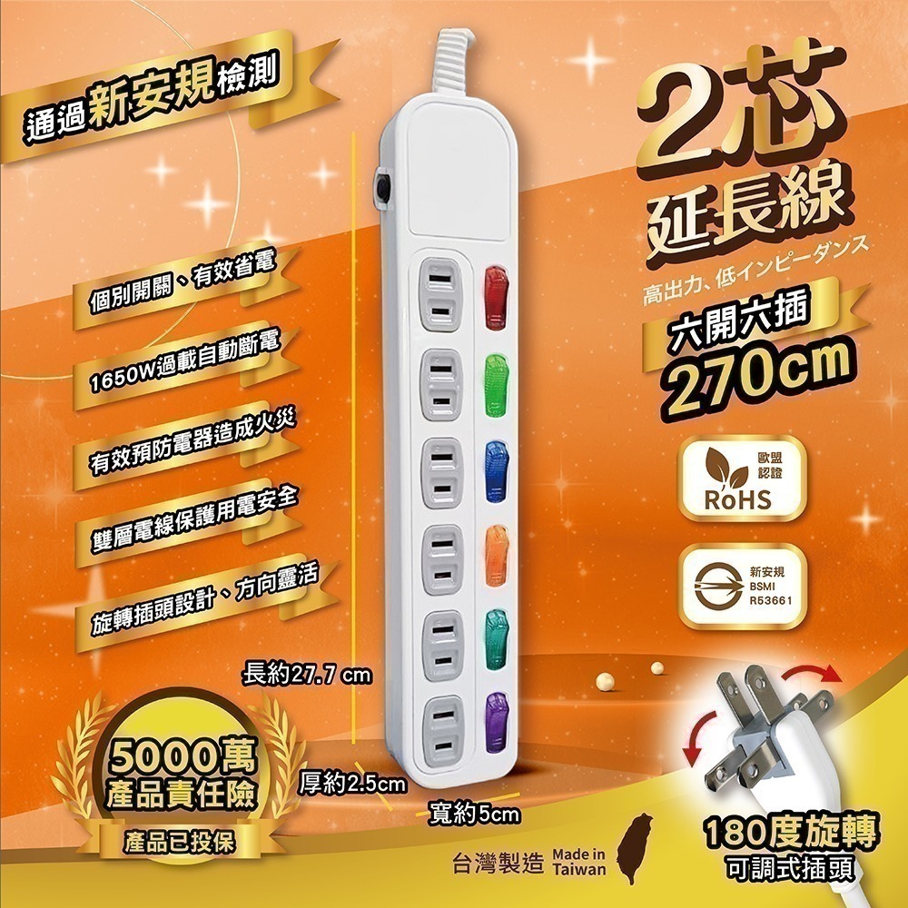 《台灣製造》附發票 新安規過載自動斷電延長線1.2M/1.8M/2.7M//3.6M/4.5M BSMI驗證-規格圖6