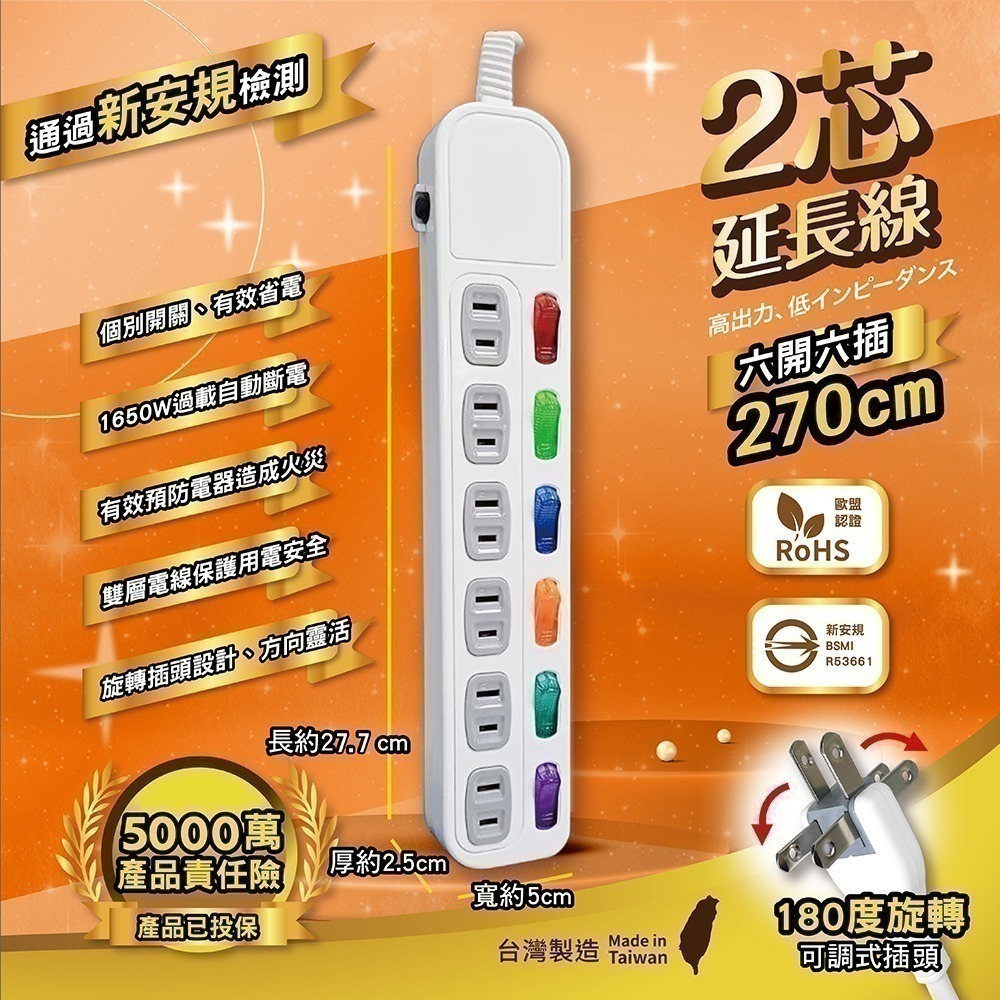 《台灣製造》附發票 新安規過載自動斷電延長線1.2M/1.8M/2.7M//3.6M/4.5M BSMI驗證-規格圖6