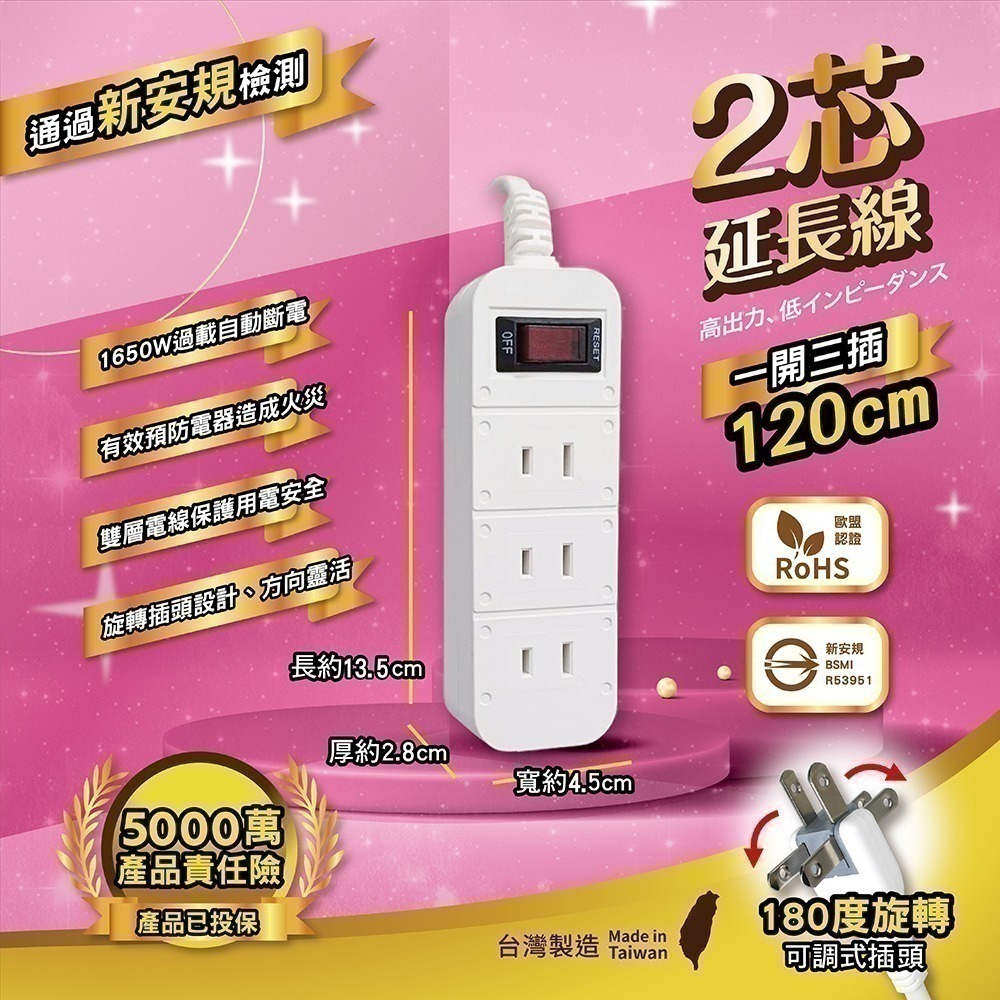 《台灣製造》附發票 新安規過載自動斷電延長線1.2M/1.8M/2.7M//3.6M/4.5M BSMI驗證-規格圖6