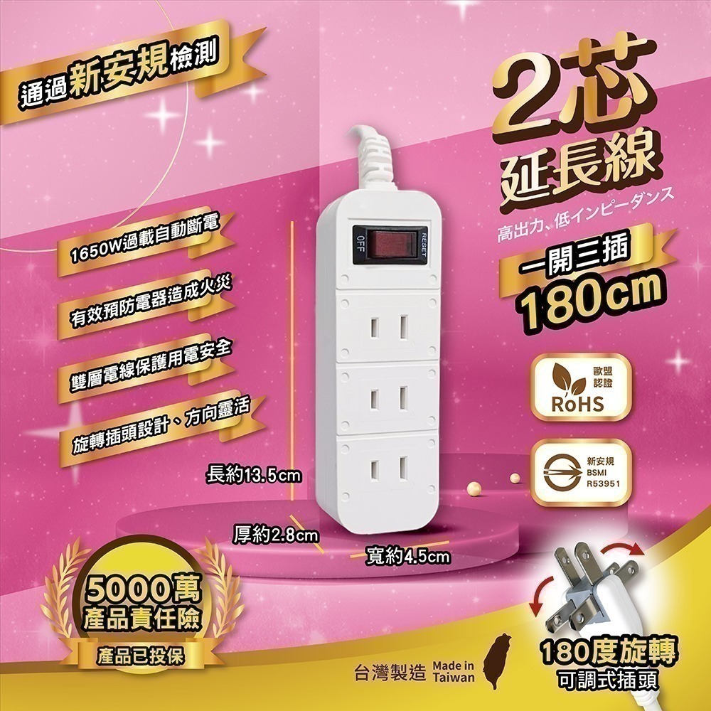 《台灣製造》附發票 新安規過載自動斷電延長線1.2M/1.8M/2.7M//3.6M/4.5M BSMI驗證-規格圖6