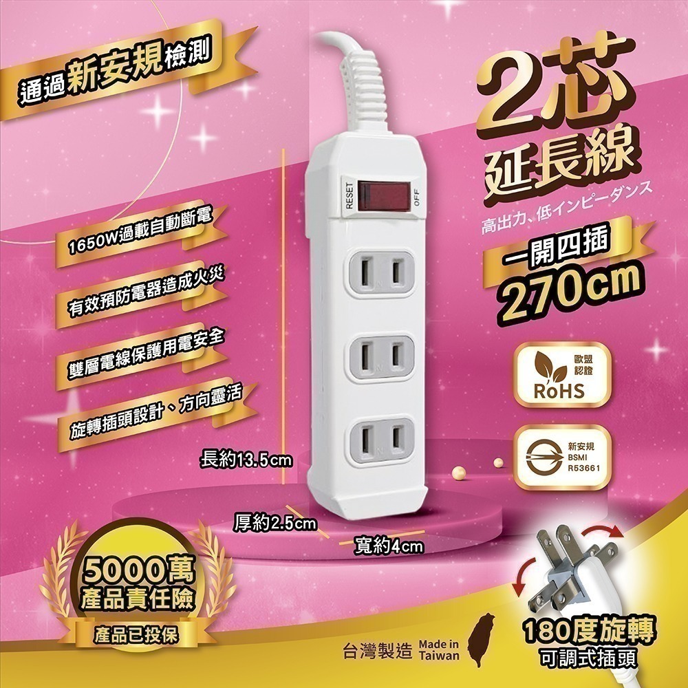 《台灣製造》附發票 新安規過載自動斷電延長線1.2M/1.8M/2.7M//3.6M/4.5M BSMI驗證-規格圖6