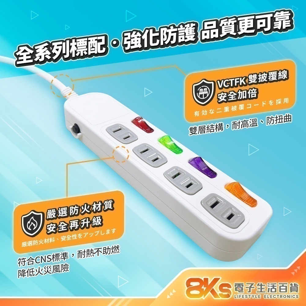 《台灣製造》新安規 3.4.6開 兩芯延長線 旋轉插 平貼式 插頭 1.8m2.7m3.6m BSMI認證R53951-細節圖3