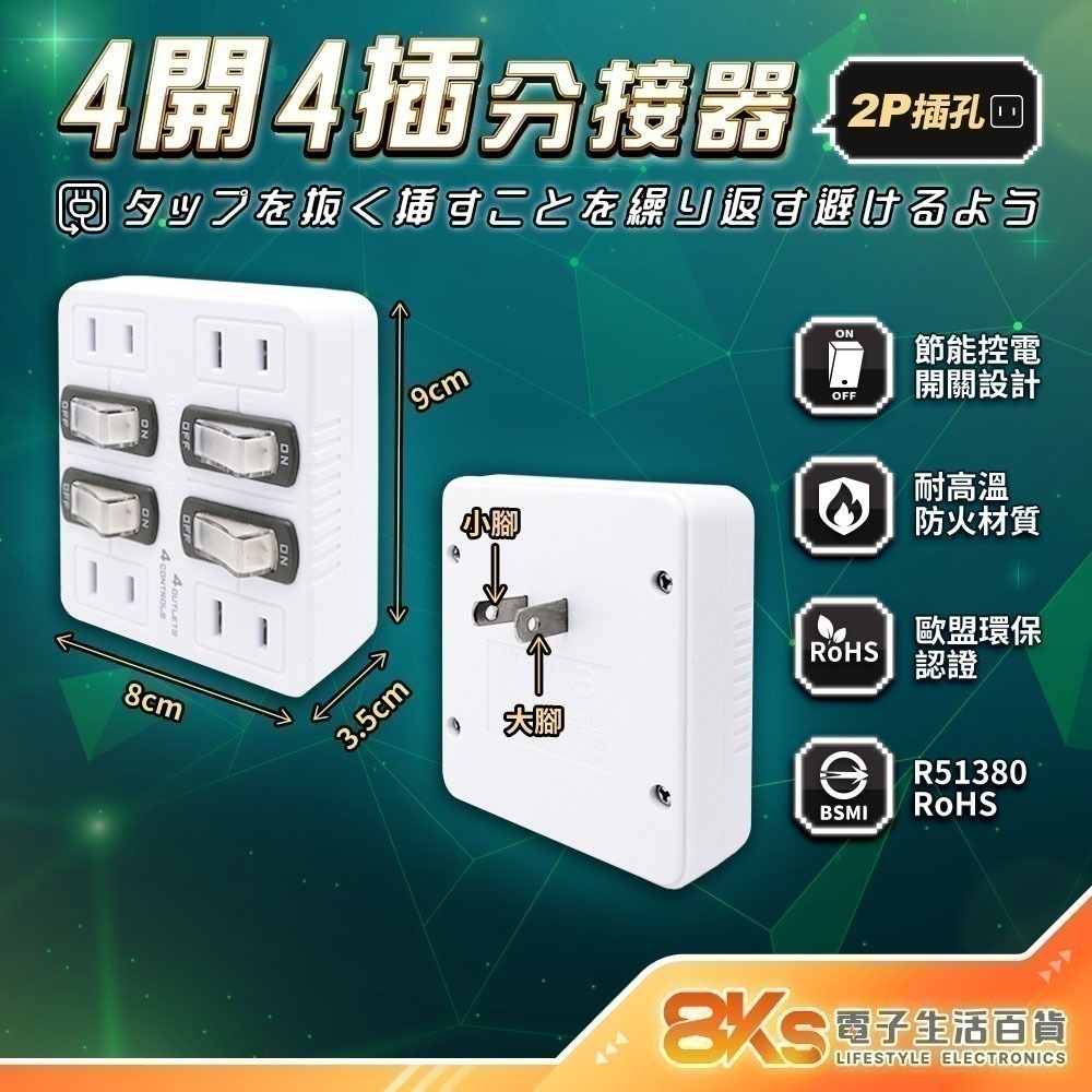 《最新安規》(附發票)節能壁插分接器 1開2插3插4插 USB壁插 2開2插 防火PC材質 BSMI字號R51380-規格圖8
