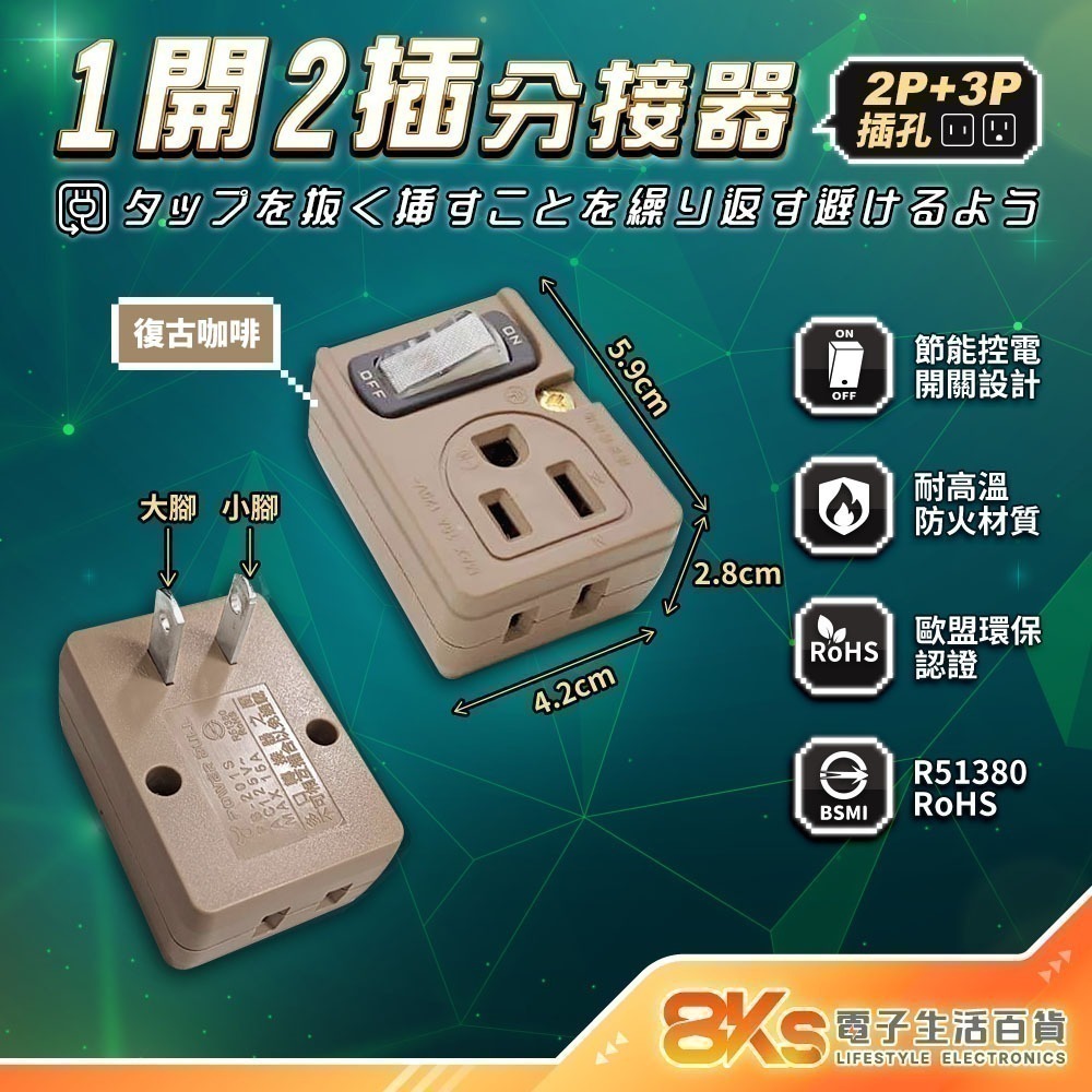 《最新安規》(附發票)節能壁插分接器 1開2插3插4插 USB壁插 2開2插 防火PC材質 BSMI字號R51380-規格圖8