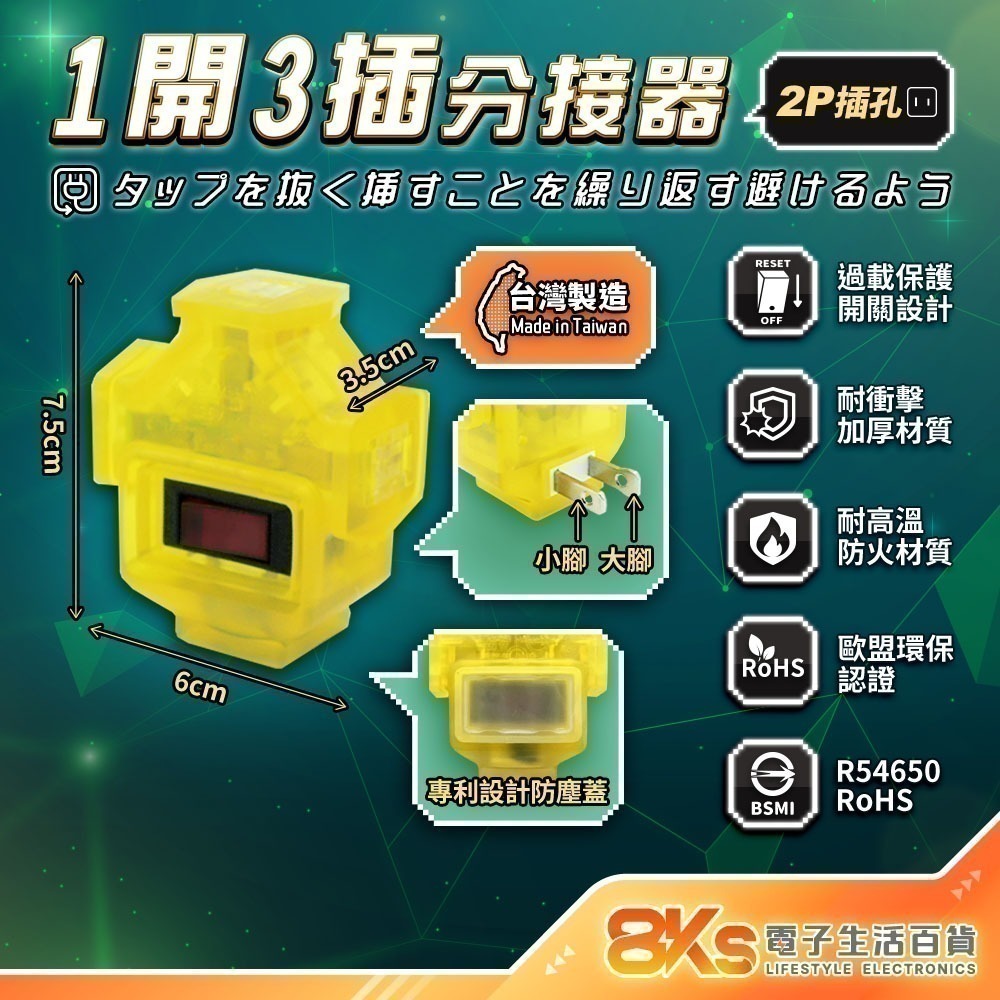 《最新安規》(附發票)節能壁插分接器 1開2插3插4插 USB壁插 2開2插 防火PC材質 BSMI字號R51380-規格圖8