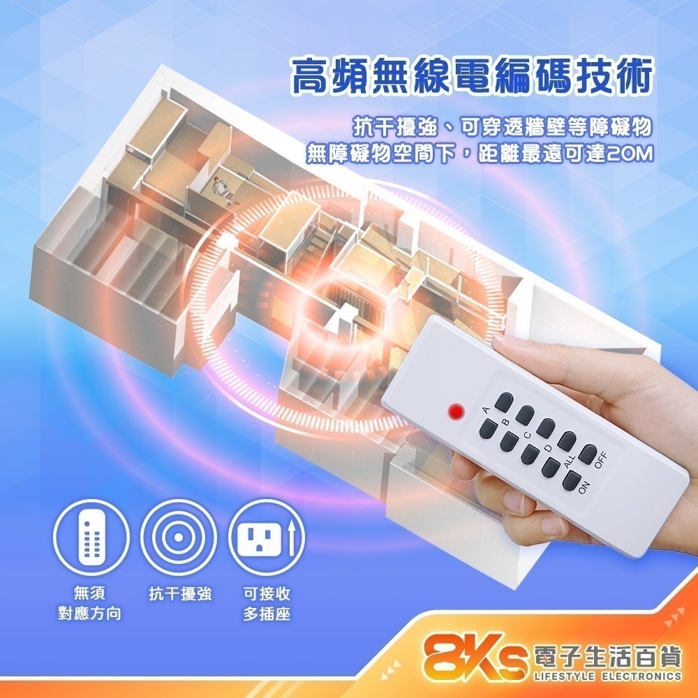 《附發票》1對1.2.4 智能家電遙控插座(無線遙控) 遙控可一對多接收插座 操作穩定 NCC認證-細節圖2