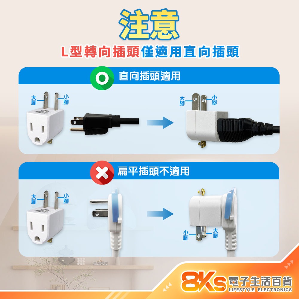 《台灣製造》3孔轉2孔電源轉接頭插頭 防滑手易插拔 L型轉向插頭 三轉二 3轉2 精巧不佔插座空間 BSMI檢驗合格-細節圖3