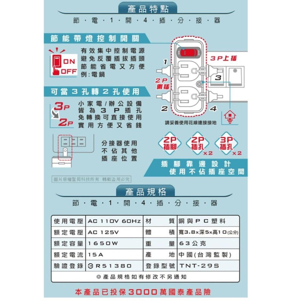 《附發票》節電1開4插分接器 2P插頭3P插座x2 2P插座x2 防火PC材質 BSMI驗證R51380-細節圖4