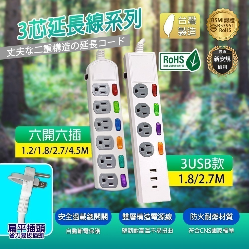 《台灣製造》USB/ TYPE-C 7/6開6插 延長線  安全過載保護自動斷電 BSMI驗證R53951-細節圖3