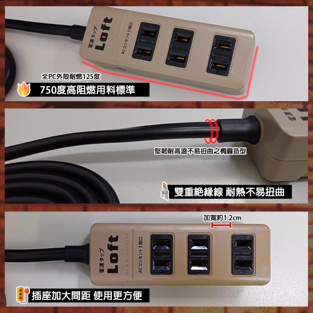 《附發票》Loft工業風延長線 裝修 復古風 白/咖啡/黑 新安規自動過載斷電 插座加大間距 BSMI驗證R51380-細節圖4