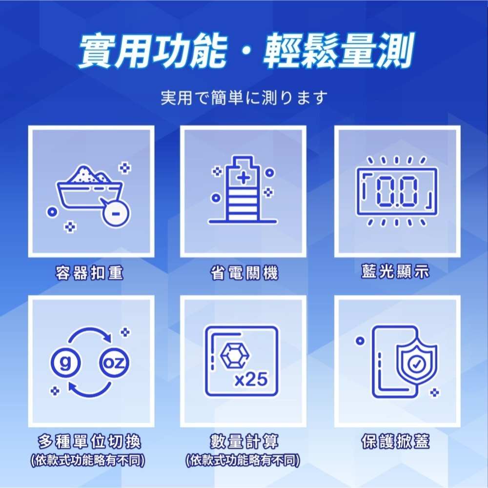 《現貨》超精準微量電子秤 口袋秤 精密秤 迷你秤 電子秤 磅秤 輕巧設計方便攜帶 非供營業交易使用-細節圖3
