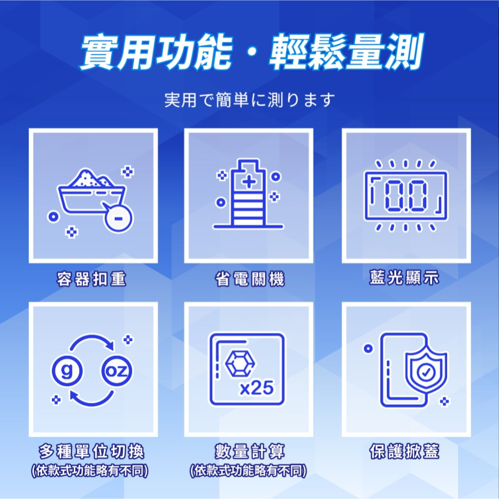 《現貨》超精準微量電子秤 口袋秤 精密秤 迷你秤 電子秤 磅秤 輕巧設計方便攜帶 非供營業交易使用-細節圖3