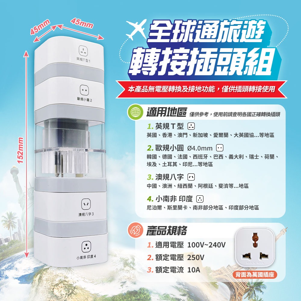 《超值優惠組合》全球通轉接插頭組 萬國轉換插頭 出國必備 轉接頭 旅遊 小體積 不占空間 轉換多國插頭 攜帶方便-細節圖5