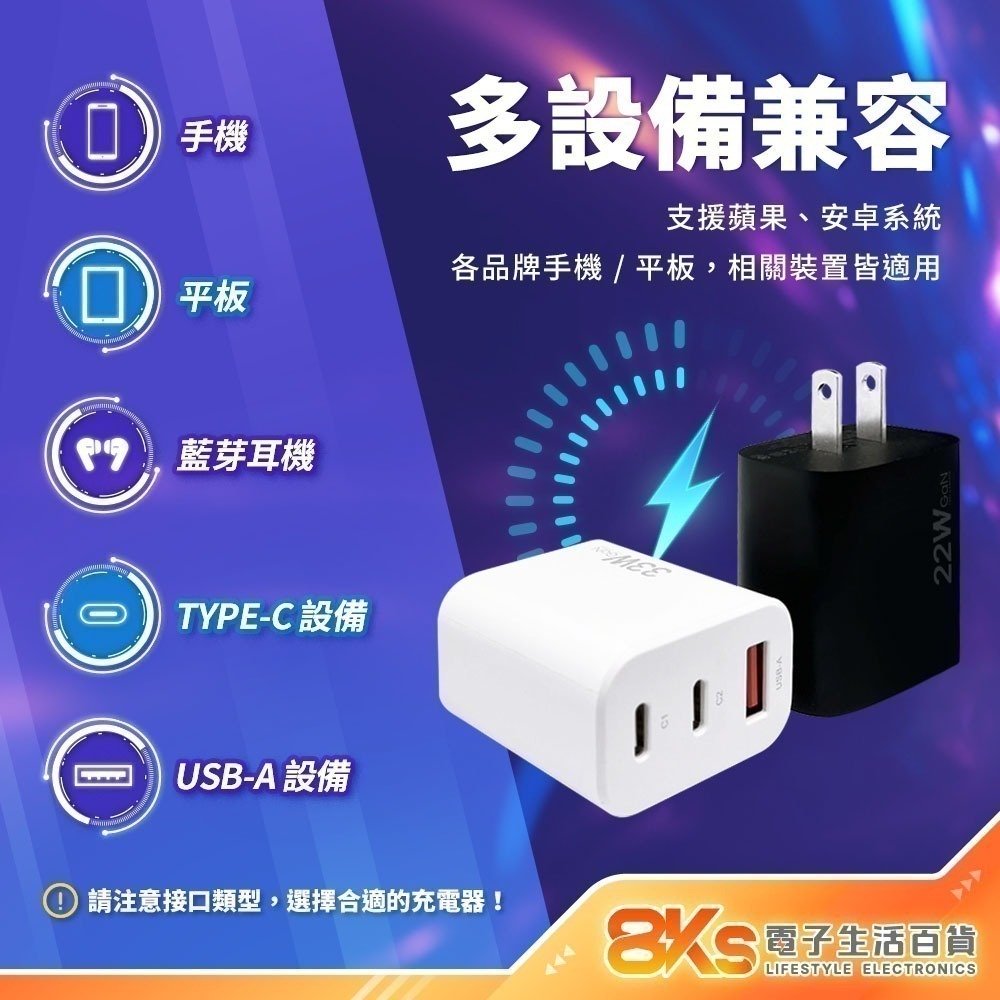 《台灣製造》GaN氮化鎵 極速充電器 PD+QC快充 豆腐頭 快充頭 TYPE-C USB BSMI認證 蘋果/安卓手機-細節圖4