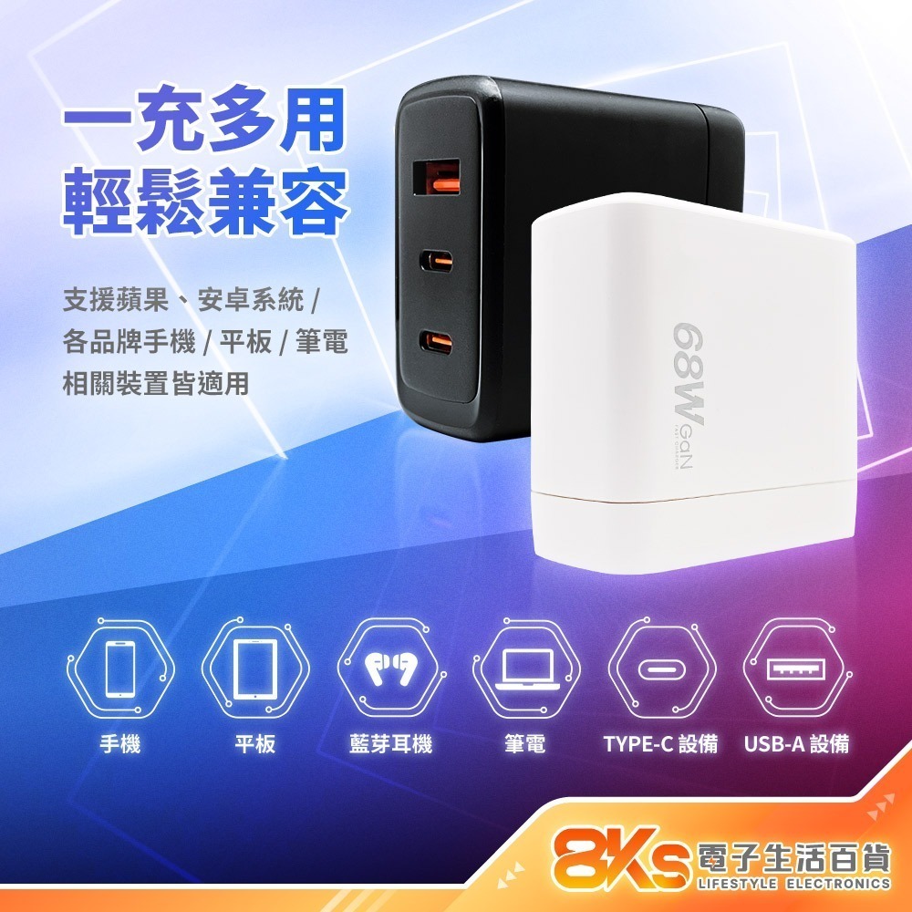 《台灣製造》68W氮化鎵充電器 PD+QC快充 多孔充電頭 折疊插角 蘋果安卓手機 TYPE-C USB BSMI認證-細節圖4