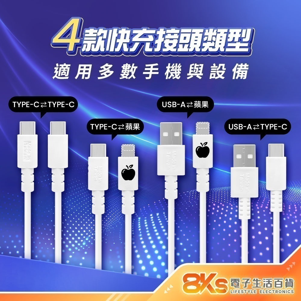 《台灣製造》氮化鎵快充頭 PD+QC快充 豆腐頭 充電器 PD3.0快充線 充電線 TYPE-C/USB/蘋果/安卓手機-細節圖5