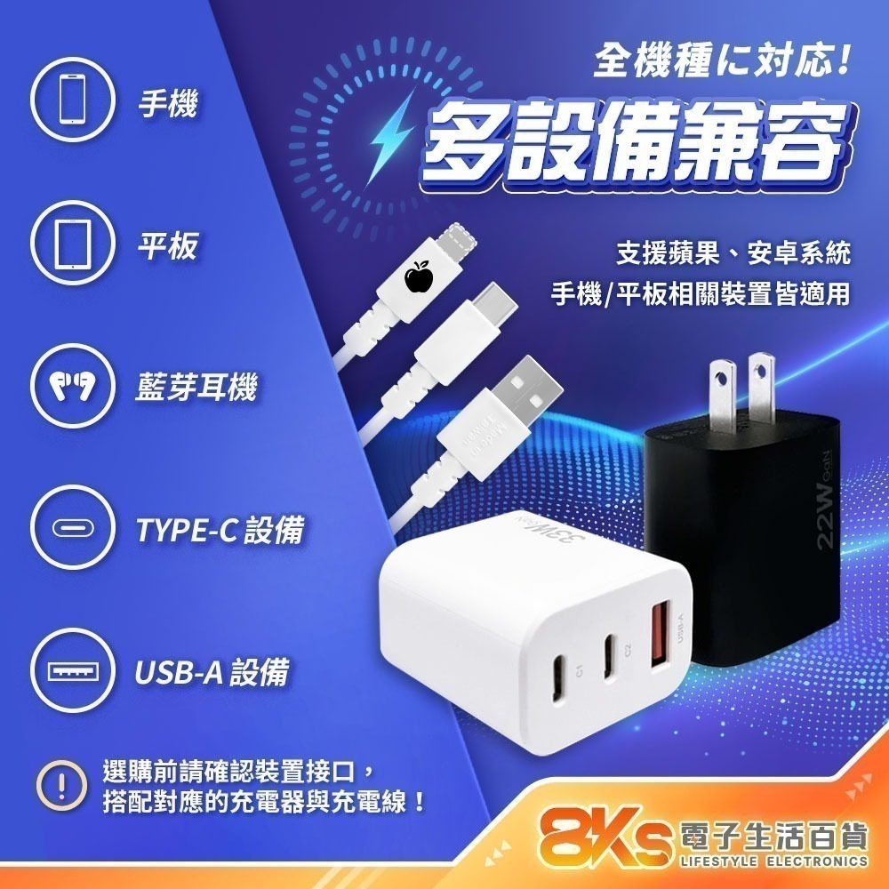 《台灣製造》氮化鎵快充頭 PD+QC快充 豆腐頭 充電器 PD3.0快充線 充電線 TYPE-C/USB/蘋果/安卓手機-細節圖6