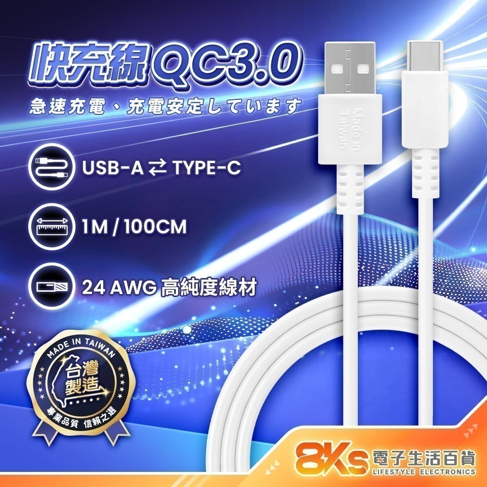 《台灣製造》氮化鎵快充頭 PD+QC快充 豆腐頭 充電器 PD3.0快充線 充電線 TYPE-C/USB/蘋果/安卓手機-規格圖6