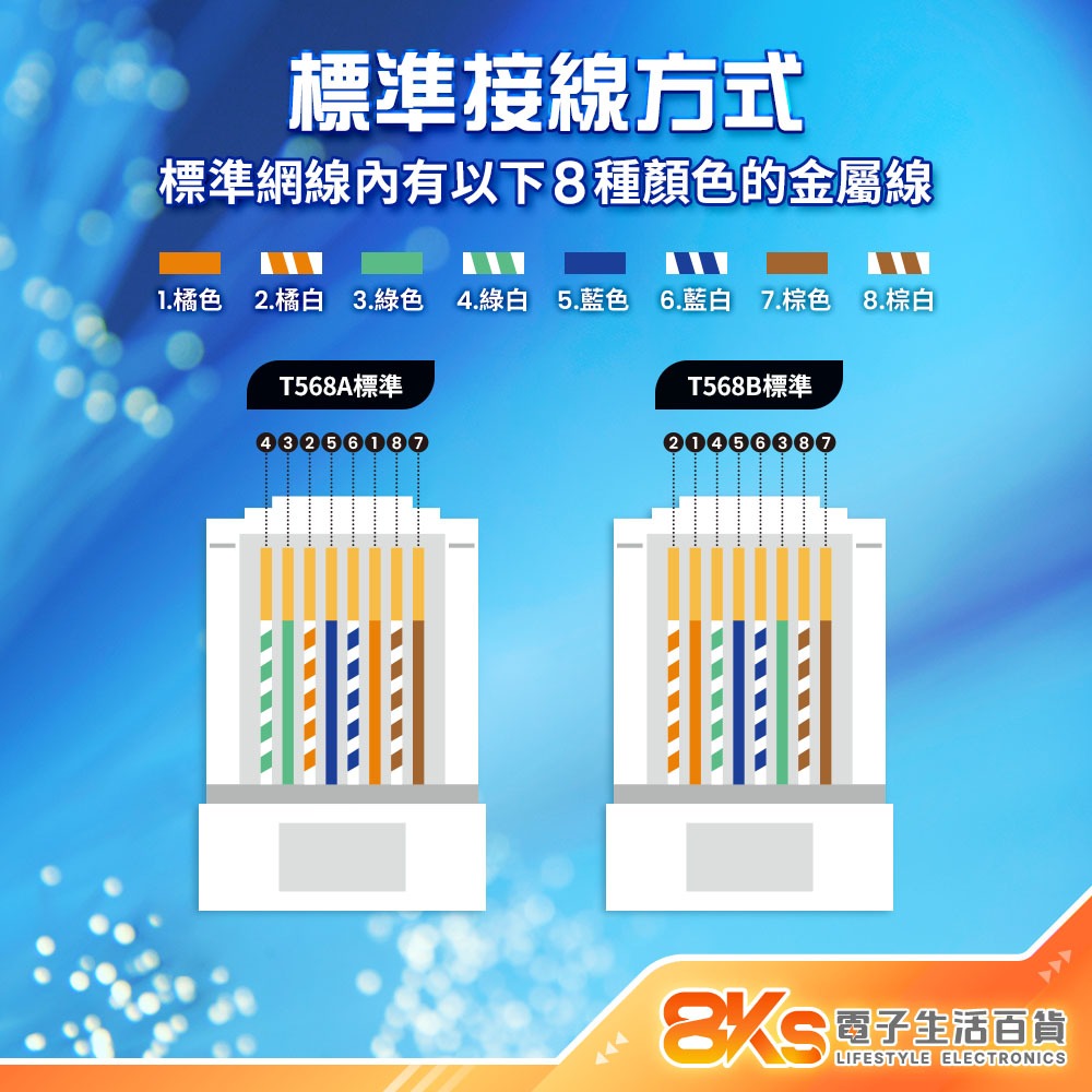 《現貨》網路壓接鉗 壓接鉗 RJ45 RJ11 網路線 電話線 水晶頭 穿透式 非穿透式 通孔鉗 網路線接頭-細節圖4