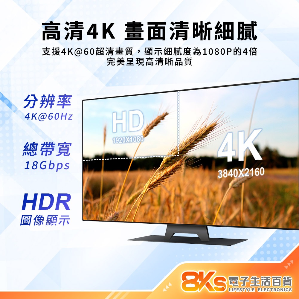 《檢測認證》HDMI線2.0版 高畫質影音傳輸線4K分辨率3D視效HDR18Gbs鍍金端子尼龍編織線型1.5/3/5M-細節圖2