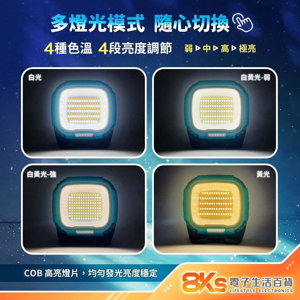 《現貨》80W強磁照明燈 搭贈BSMI電池 TYPE-C充電 8000流明 多種色溫 紅光閃爍 磁吸工作燈 旋轉支架-細節圖2