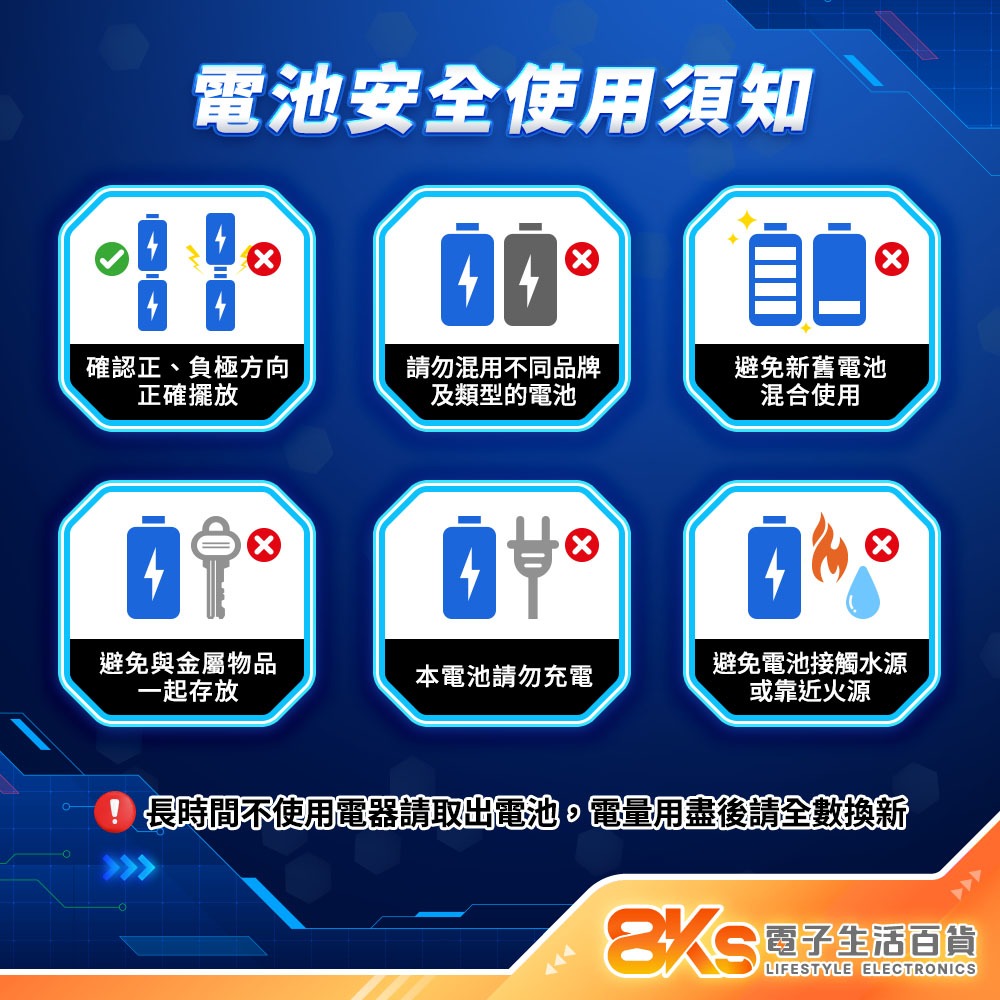 《強勁持久》國際牌 鈦元素鹼性電池 3號AA 4號AAA 電力強勁 EVOLTA 不挑電器 4入/8+2入 藍色鹼性電池-細節圖4