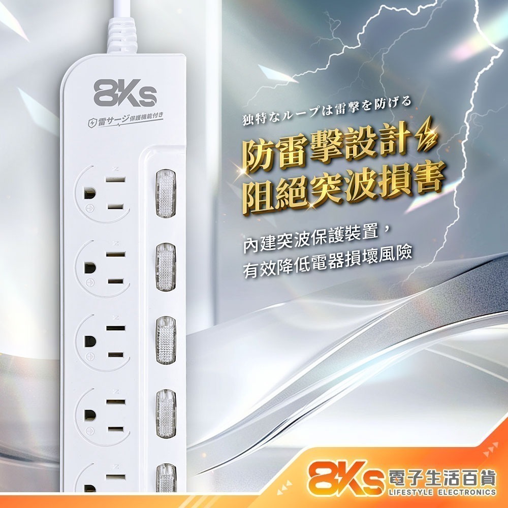 《台灣製造》新安規 防雷擊延長線 全白簡約 三芯旋轉插頭 過載保護 防火材質 內凹開關 歐盟認證 BSMI認證-細節圖2