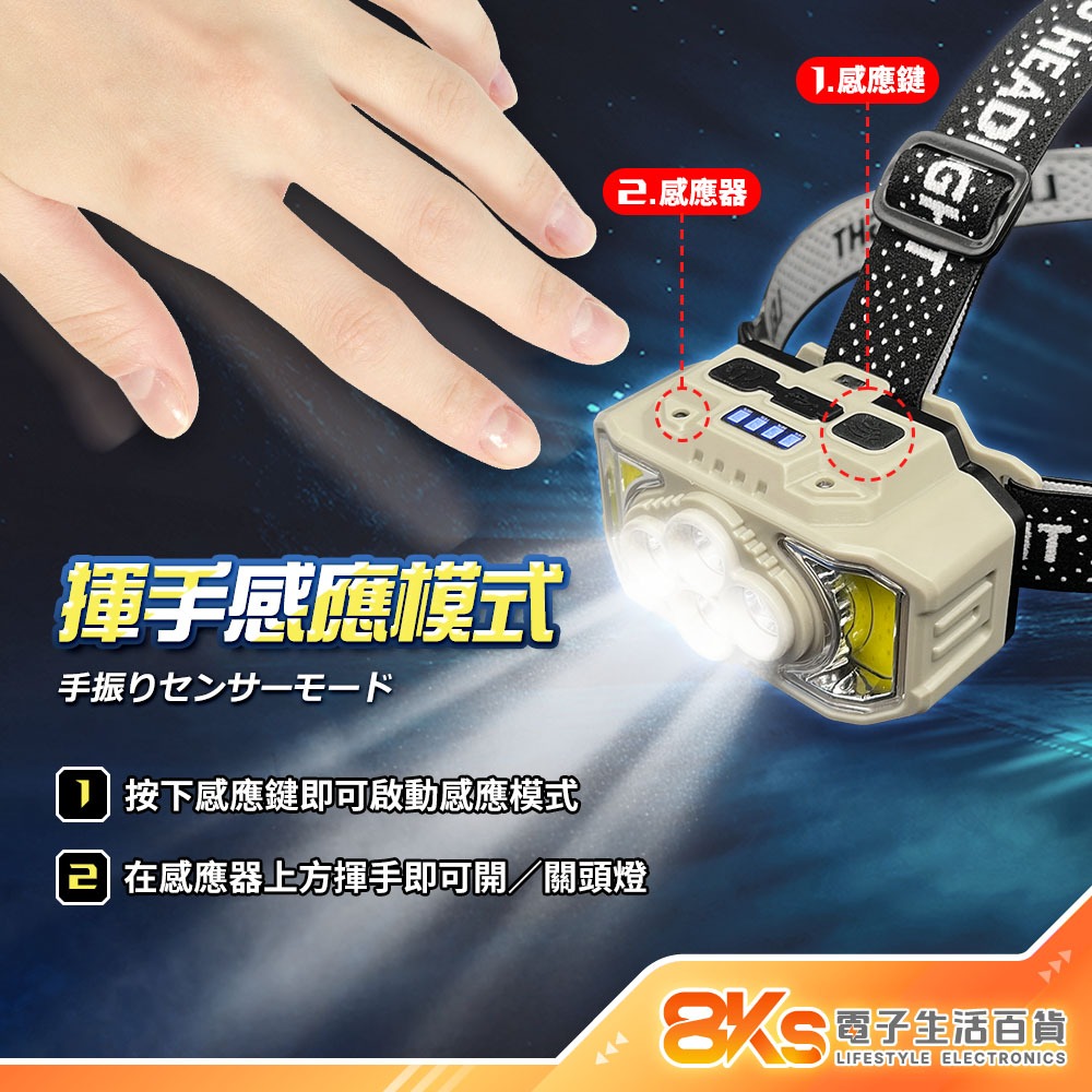 《現貨》20W揮手感應頭燈 一揮即亮 搭贈BSMI電池 USB充電 6段調光 白光/紅光 COB/LED燈 可調角度-細節圖3