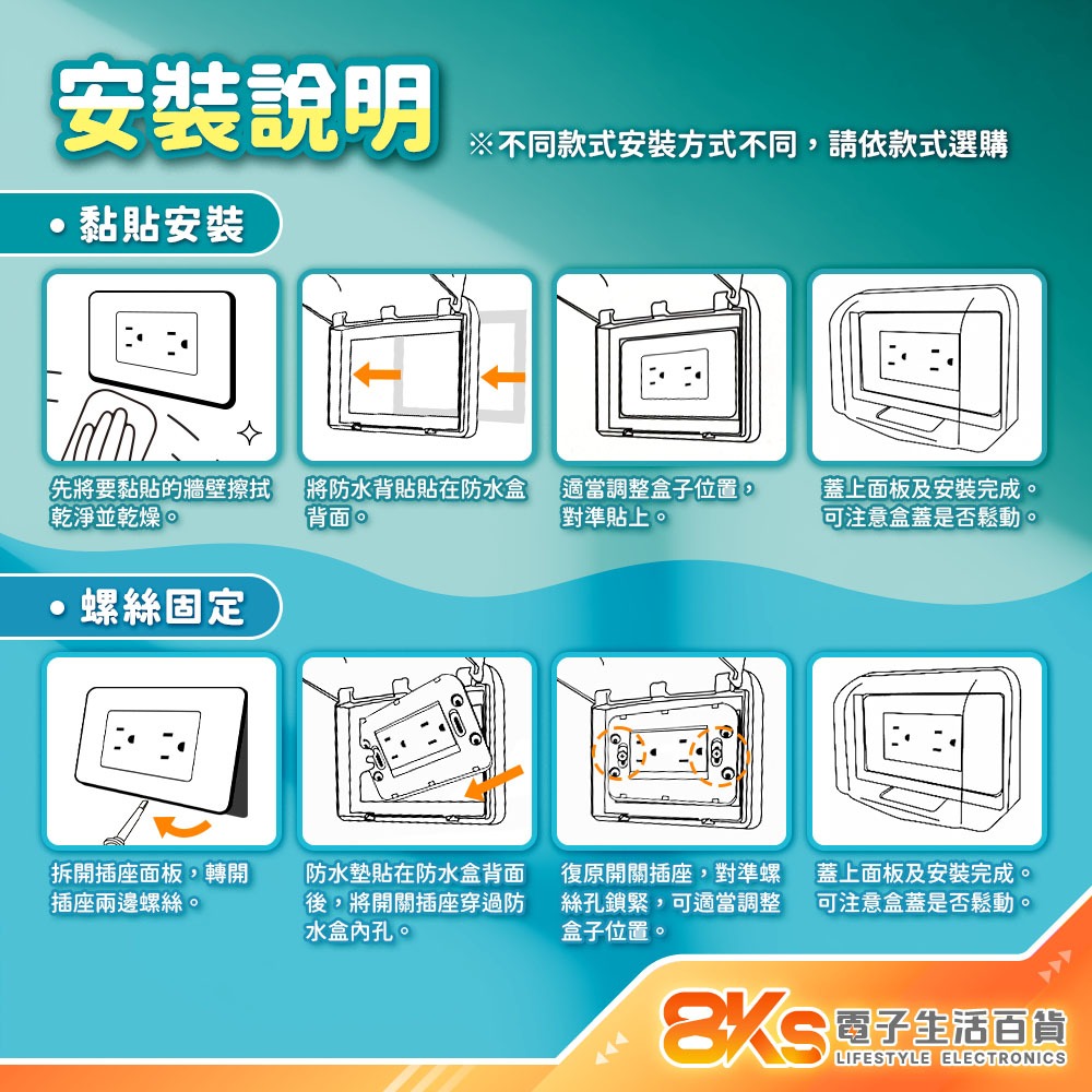 《防濺防塵》插座防濺盒 插座防水蓋 插座蓋 通用118型 大角度掀蓋式 黏貼安裝/螺絲固定 防濺盒 透明外觀 防水盒-細節圖4