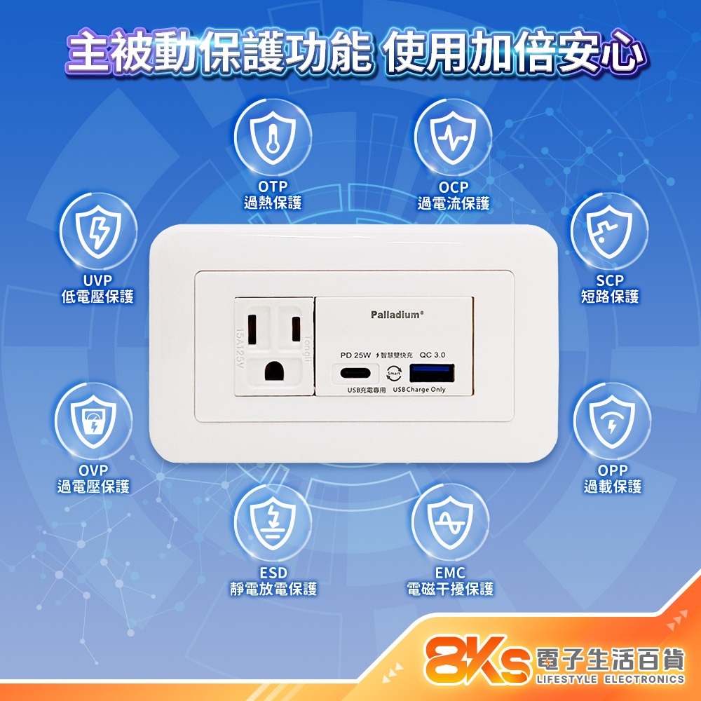 《BSMI認證》PD25W氮化鎵埋入式插座 快充TYPE-C接口QC3.0USB-A充電 防火材質過載保護智慧分流充電-細節圖2