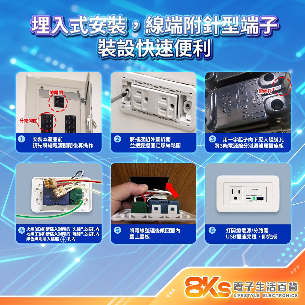 《BSMI認證》PD25W氮化鎵埋入式插座 快充TYPE-C接口QC3.0USB-A充電 防火材質過載保護智慧分流充電-細節圖4