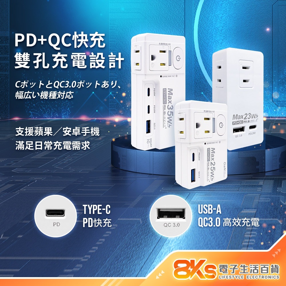 《BSMI認證》PD35W/25W氮化鎵防雷擊壁插 23W台灣製造三面插 TYPE-C快充QC3.0充電 防火材質過載-細節圖4