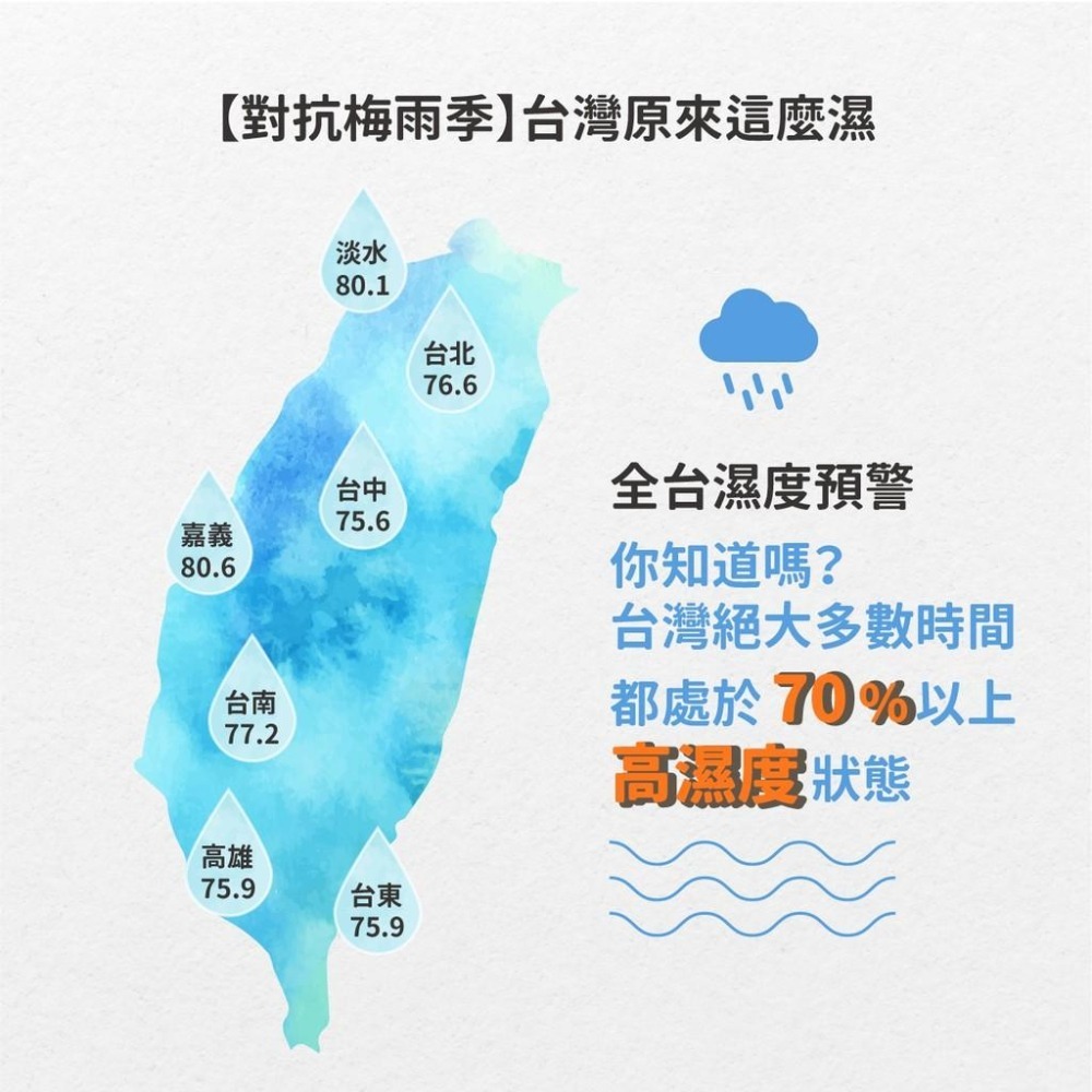 除濕用我就對 日本專家【活性碳晶球高強力吸濕袋】掛式除濕袋 掛勾式 防潮除濕 除濕包 除濕袋 除溼袋 除溼-細節圖5
