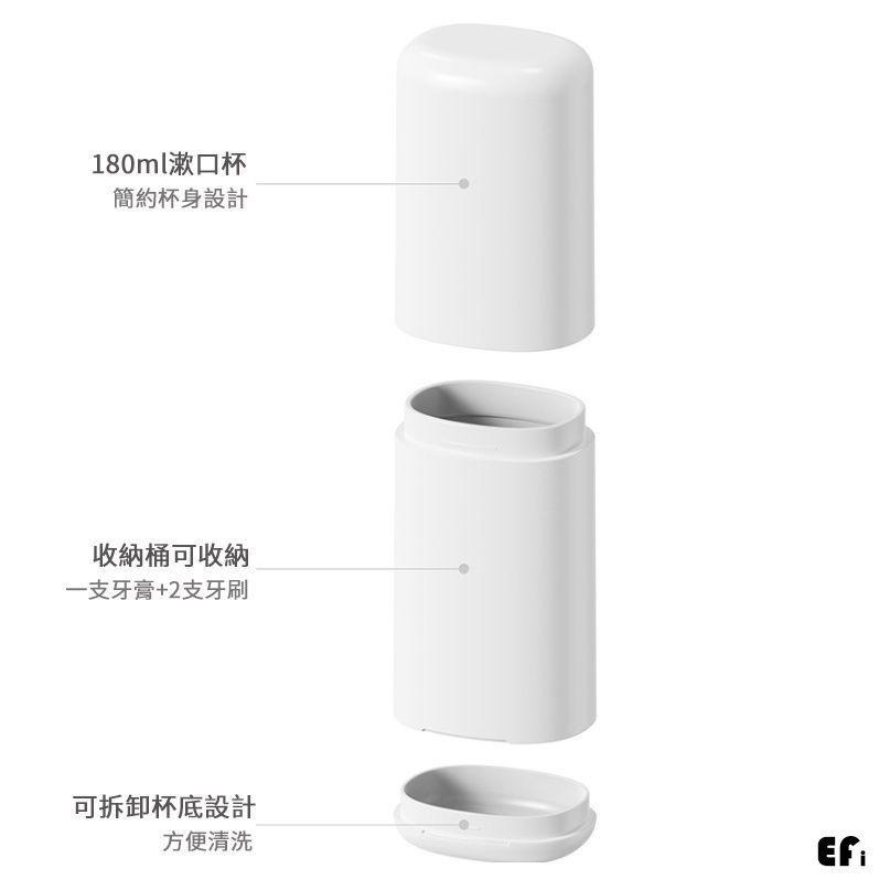 『簡約旅行牙刷牙膏收納盒』【Efanvei】牙刷盒-牙膏盒-旅行收納-漱口杯-隨身-收納-便攜-洗漱-盥洗包-現貨-台灣-細節圖5