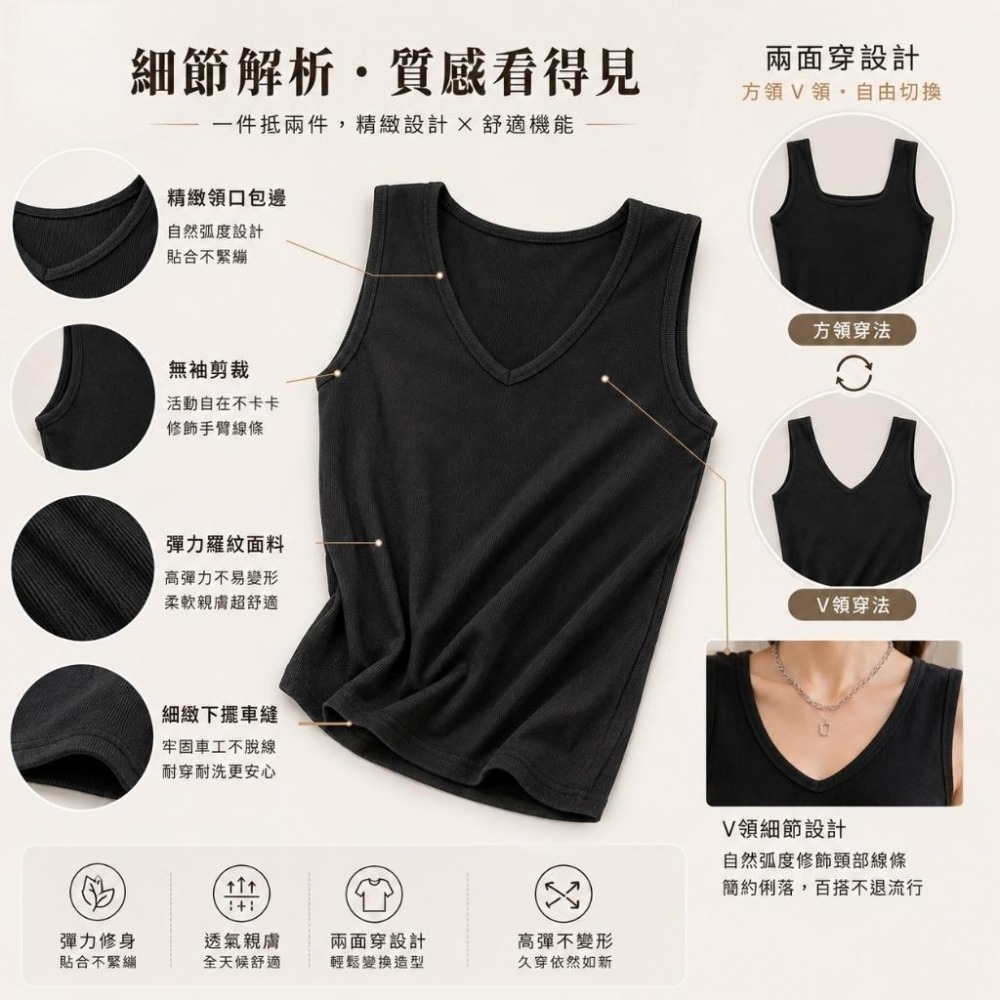 【愛購衣】方領V領無袖背心 兩面可穿 彈力修身 親膚透氣 多尺寸 無胸墊更舒適 內搭韓系背心 黑色 白色 深灰色-細節圖3