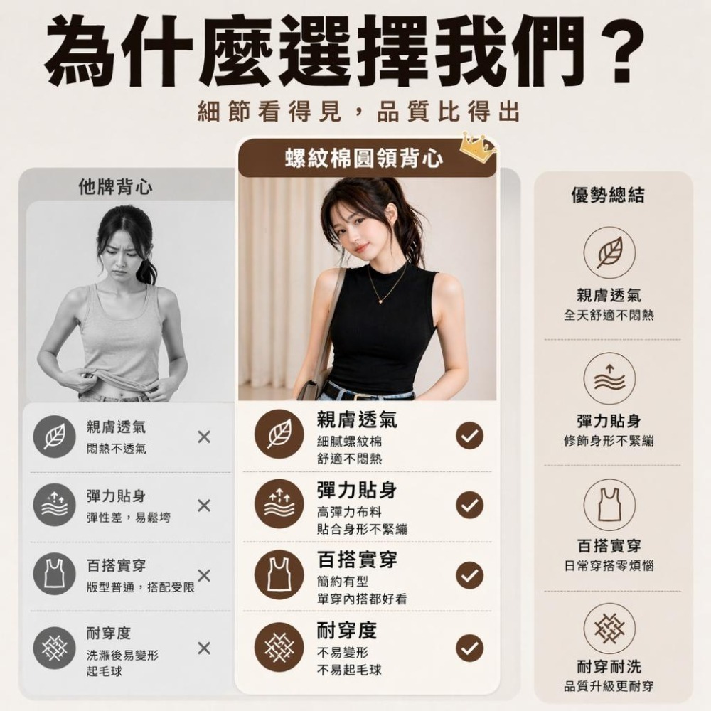 【愛購衣】圓領無袖背心 親膚螺紋 高彈顯瘦 無胸墊更舒適 韓系內搭背心 黑色 白色 深灰色 咖啡色-細節圖3