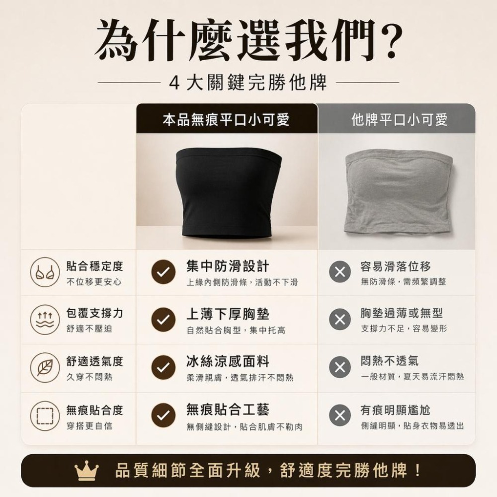 【愛購衣】無痕冰絲平口背心 集中防滑 上薄下厚胸墊 約會疊穿必備 內外搭無袖背心女 黑色 白色 膚色-細節圖9
