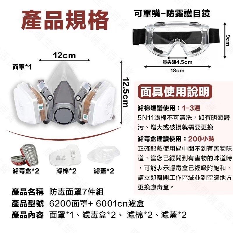 【TW現貨🔥超值七件組】防毒面具 防毒面罩 防毒口罩 噴漆口罩 雙口型防毒面具 噴漆 打磨 拋光 防塵 防灰 非3M-細節圖9
