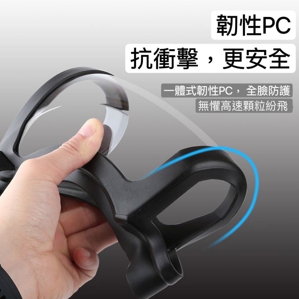 【TW現貨🔥防霧抗衝擊 送濾墊】防護面罩 防塵面罩 防霧面罩 PC面罩 防灰塵 全臉防塵 隔離防護 防飛濺 頭盔面罩-細節圖2