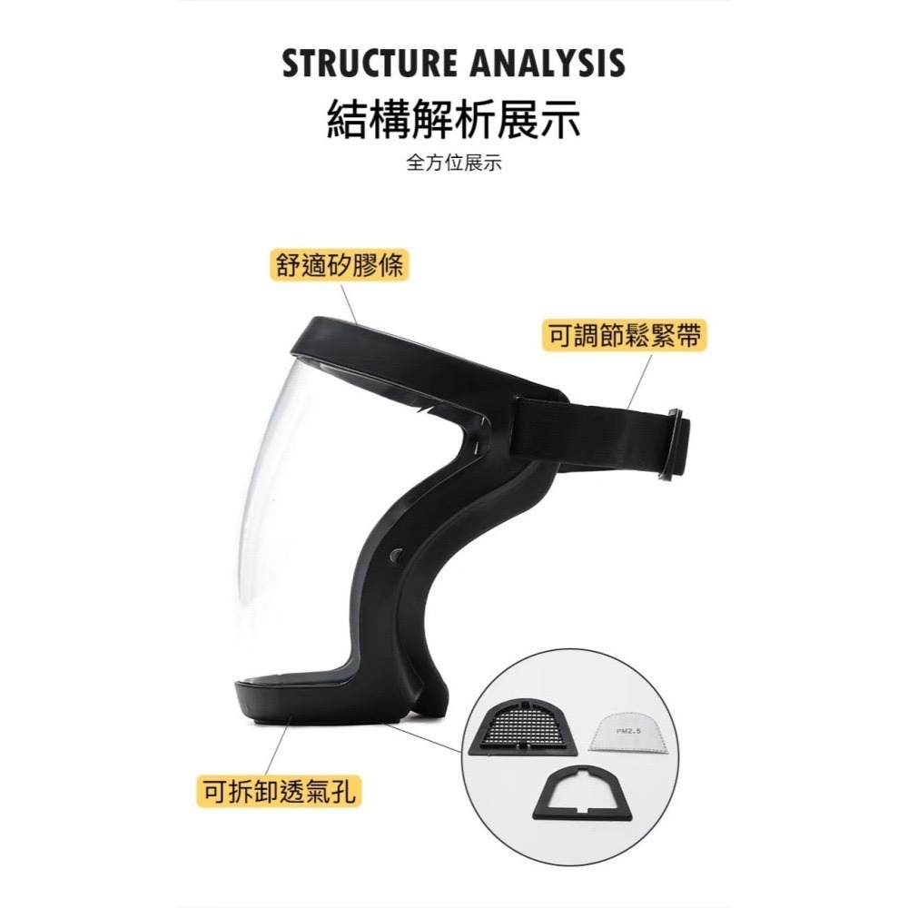 【TW現貨🔥防霧抗衝擊 送濾墊】防護面罩 防塵面罩 防霧面罩 PC面罩 防灰塵 全臉防塵 隔離防護 防飛濺 頭盔面罩-細節圖3