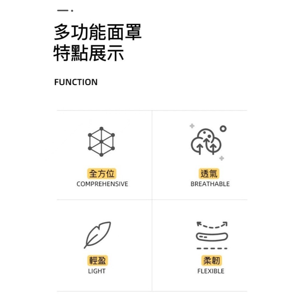 【TW現貨🔥防霧抗衝擊 送濾墊】防護面罩 防塵面罩 防霧面罩 PC面罩 防灰塵 全臉防塵 隔離防護 防飛濺 頭盔面罩-細節圖4