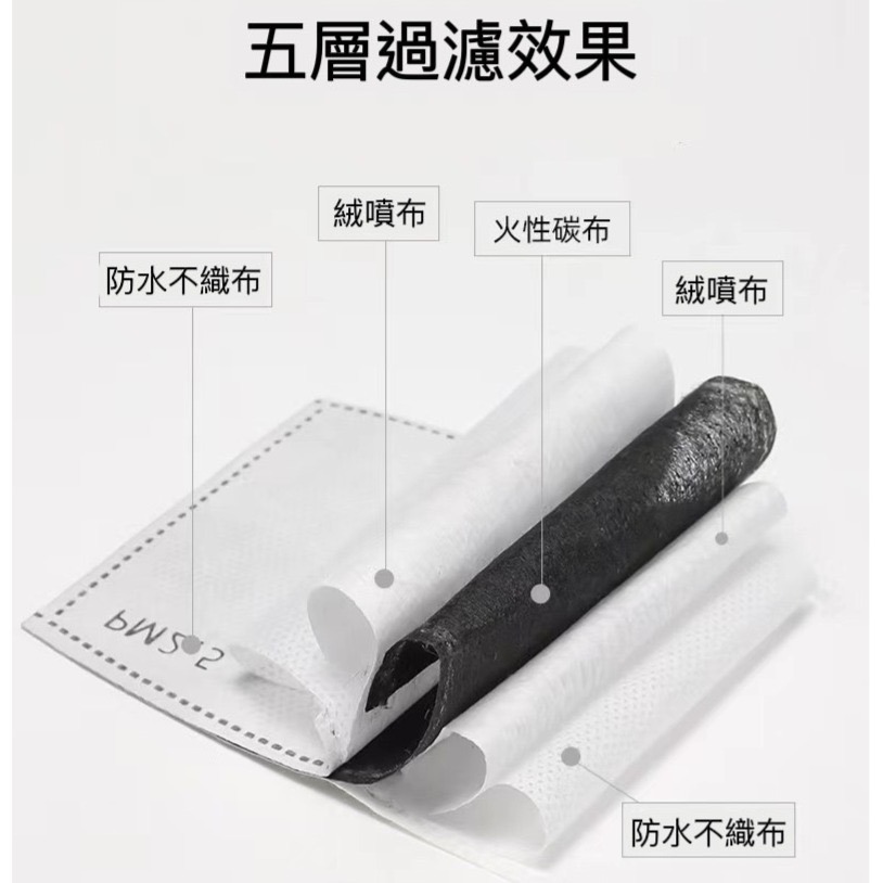 【TW現貨🔥防霧抗衝擊 送濾墊】防護面罩 防塵面罩 防霧面罩 PC面罩 防灰塵 全臉防塵 隔離防護 防飛濺 頭盔面罩-細節圖7