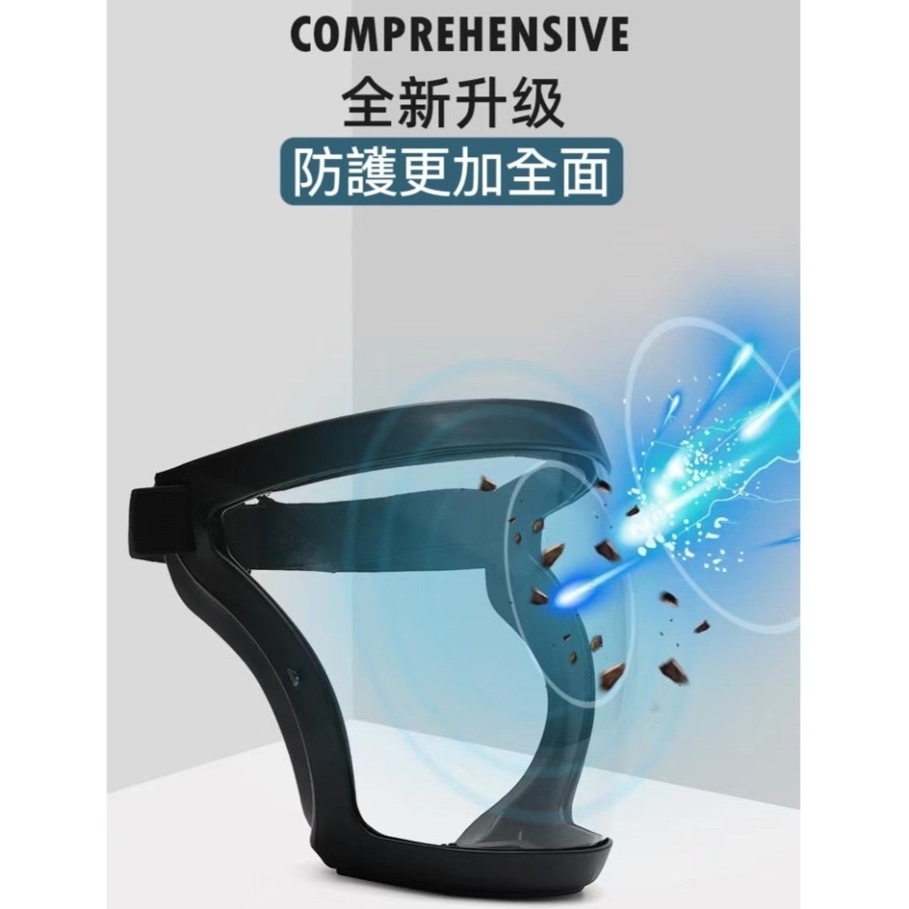 【TW現貨🔥防霧抗衝擊 送濾墊】防護面罩 防塵面罩 防霧面罩 PC面罩 防灰塵 全臉防塵 隔離防護 防飛濺 頭盔面罩-細節圖9