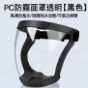【TW現貨🔥防霧抗衝擊 送濾墊】防護面罩 防塵面罩 防霧面罩 PC面罩 防灰塵 全臉防塵 隔離防護 防飛濺 頭盔面罩-規格圖11