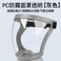 【TW現貨🔥防霧抗衝擊 送濾墊】防護面罩 防塵面罩 防霧面罩 PC面罩 防灰塵 全臉防塵 隔離防護 防飛濺 頭盔面罩-規格圖11